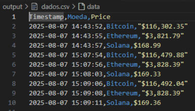 Crypto Bot (python / Playwright)